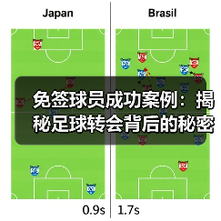 免签球员成功案例:揭秘零障碍腾飞的秘密之路-图16 免签球员成功案例:揭秘零障碍腾飞的秘密之路-图16