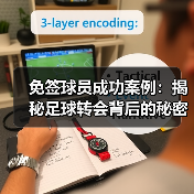 免签球员成功案例:揭秘零障碍腾飞的秘密之路-图15 免签球员成功案例:揭秘零障碍腾飞的秘密之路-图15