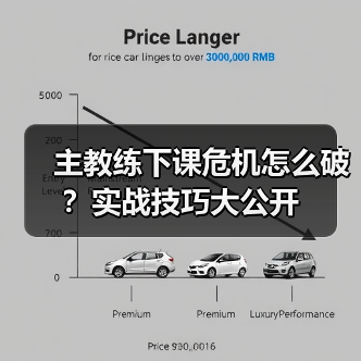 主教练下课危机怎么破？实战技巧大公开-图6