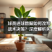 球员进球分析如何助力战术升级与训练优化?-图10 球员进球分析如何助力战术升级与训练优化?-图10