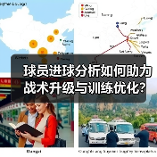 球员进球分析如何助力战术升级与训练优化?-图4 球员进球分析如何助力战术升级与训练优化?-图4