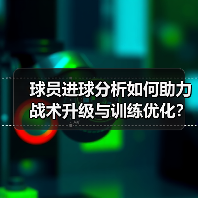 球员进球分析如何助力战术升级与训练优化?-图6 球员进球分析如何助力战术升级与训练优化?-图6