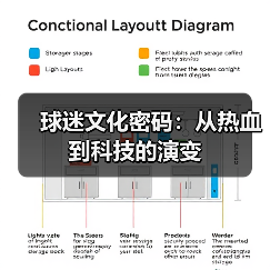 球迷文化深层魅力:狂热背后的归属与蜕变-图9 球迷文化深层魅力:狂热背后的归属与蜕变-图9