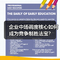 企业中场调度核心如何成为竞争制胜法宝？-图3