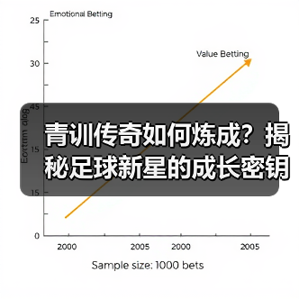 青训传奇如何炼成?揭秘足球新星的成长密钥-图4 青训传奇如何炼成?揭秘足球新星的成长密钥-图4