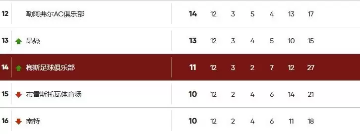 首页–梅斯足球俱乐部中文站