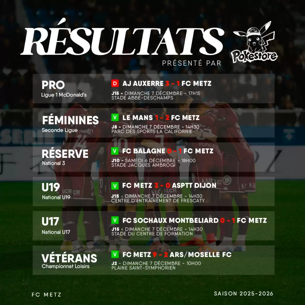 周末比赛结果–梅斯足球俱乐部中文站