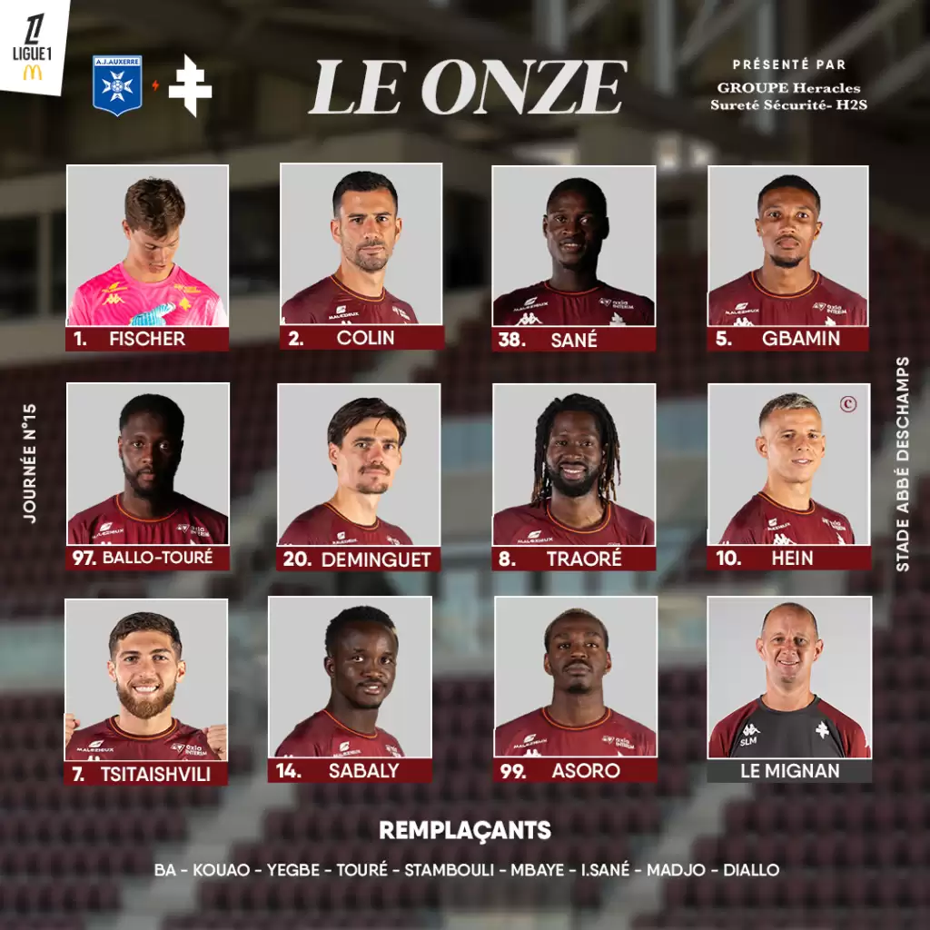 欧塞尔 – 梅斯，梅斯阵容–梅斯足球俱乐部中文站